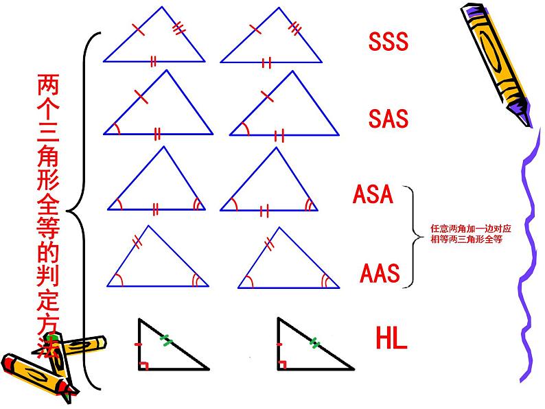 八年级上数学课件八年级上册数学课件《全等三角形的判定》  人教新课标   (5)_人教新课标06