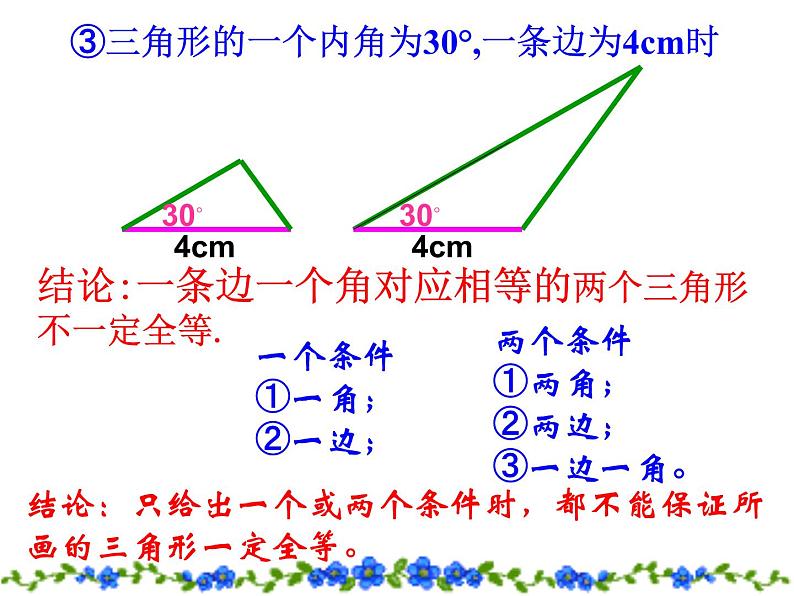 八年级上数学课件八年级上册数学课件《全等三角形的判定》  人教新课标   (13)_人教新课标07