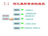 八年级上数学课件八年级上册数学课件《与三角形有关的线段》  人教新课标  (7)_人教新课标