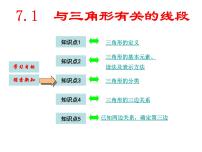 数学人教版本节综合优秀ppt课件