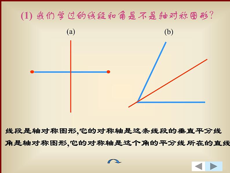 八年级上数学课件八年级上册数学课件《轴对称》  人教新课标 (2)_人教新课标04