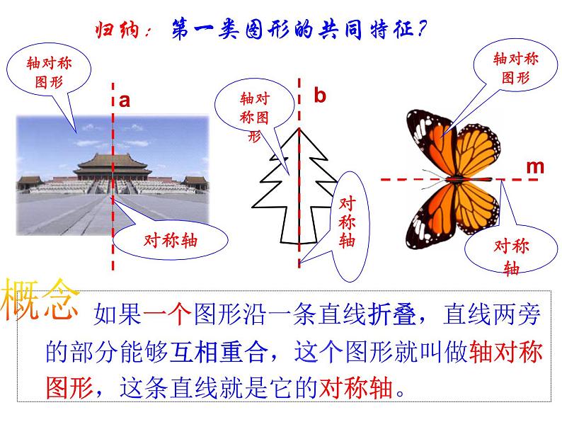 八年级上数学课件八年级上册数学课件《轴对称》  人教新课标 (8)_人教新课标07