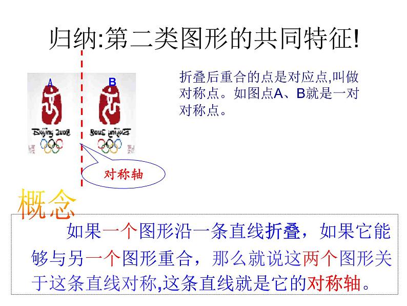 八年级上数学课件八年级上册数学课件《轴对称》  人教新课标 (8)_人教新课标08