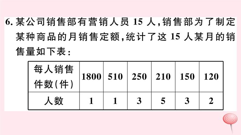 八年级数学下册第20章数据的整理与初步处理20-2数据的集中趋势2平均数、中位数和众数的选用课件第7页