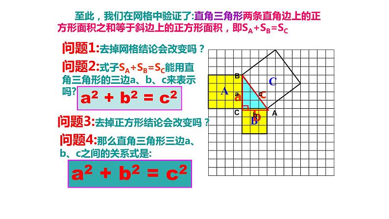 八年级下数学课件：17-1 勾股定理  （共24张PPT）1_人教新课标08