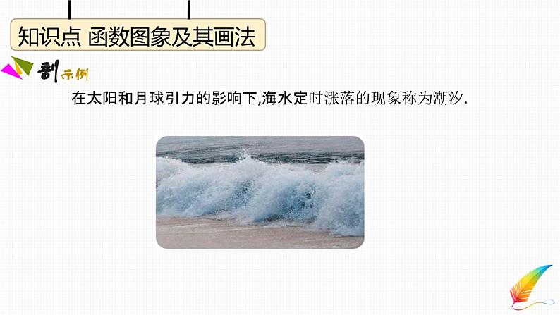 八年级下数学教案人教八下数学课件19-1　函　数_人教新课标08