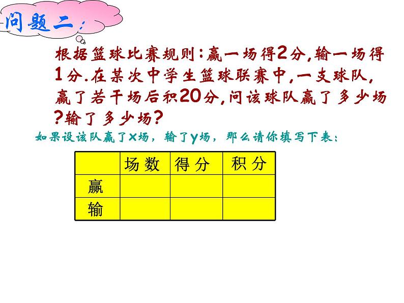 初中数学苏科版七年级下册第10章课件10.1二元一次方程04