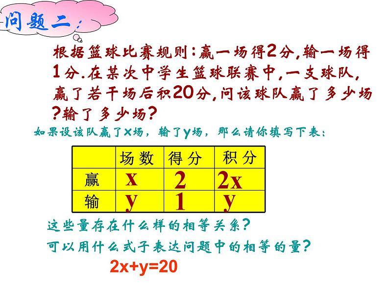 初中数学苏科版七年级下册第10章课件10.1二元一次方程05