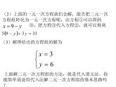 初中数学苏科版七年级下册第10章课件10.3解二元一次方程组（1）