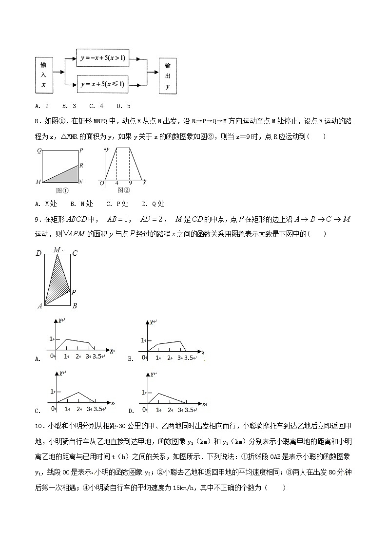 【精品试卷】人教版数学八年级下册单元测试卷第19章 一次函数（B卷）（含答案）02