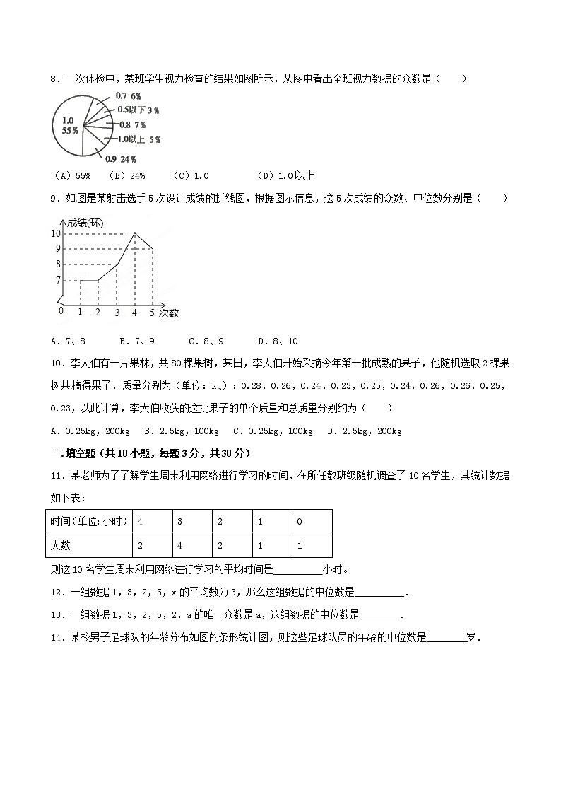【精品试卷】人教版数学八年级下册单元测试卷第20章 数据的分析（B卷）（含答案）02