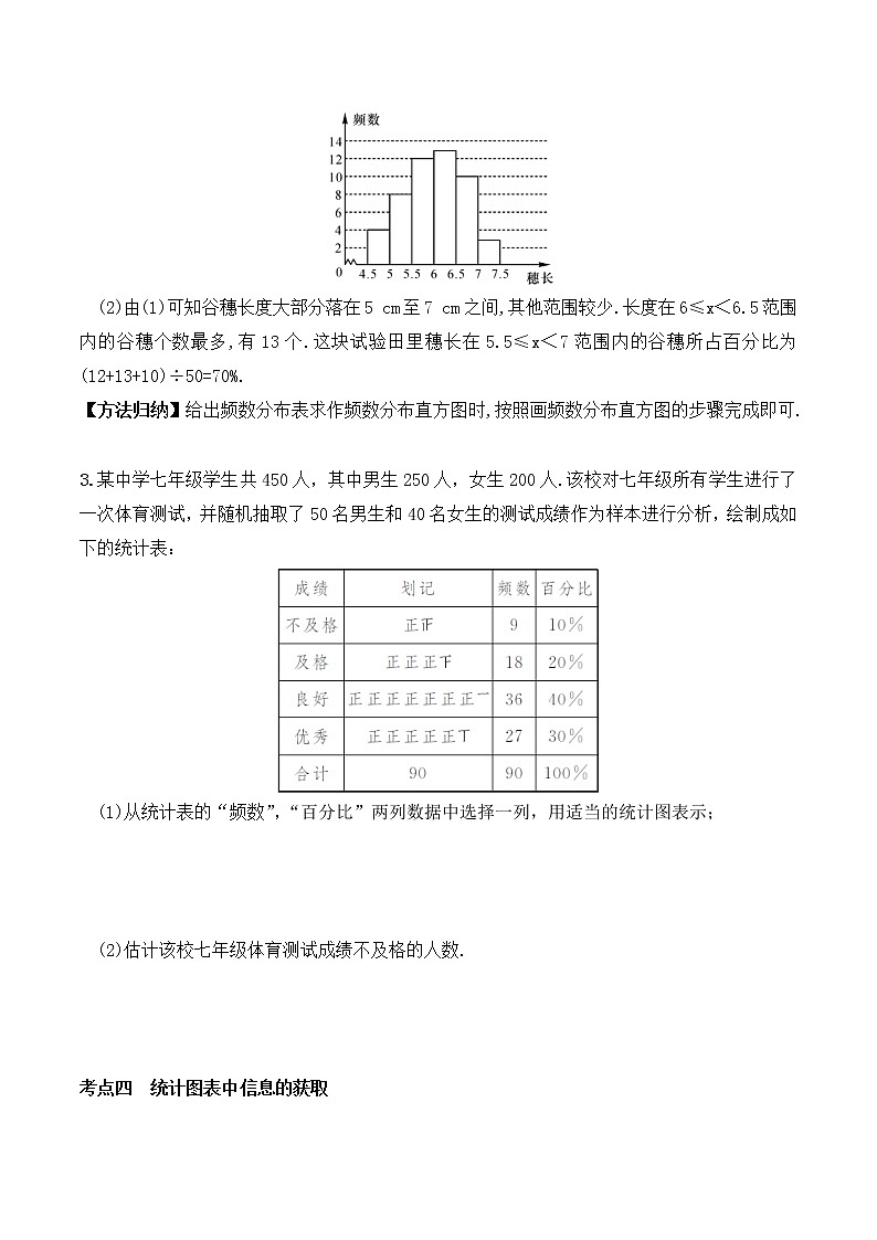 【精品试卷】人教版数学七年级下册期末复习（6）  数据的收集、整理与描述（含答案）03