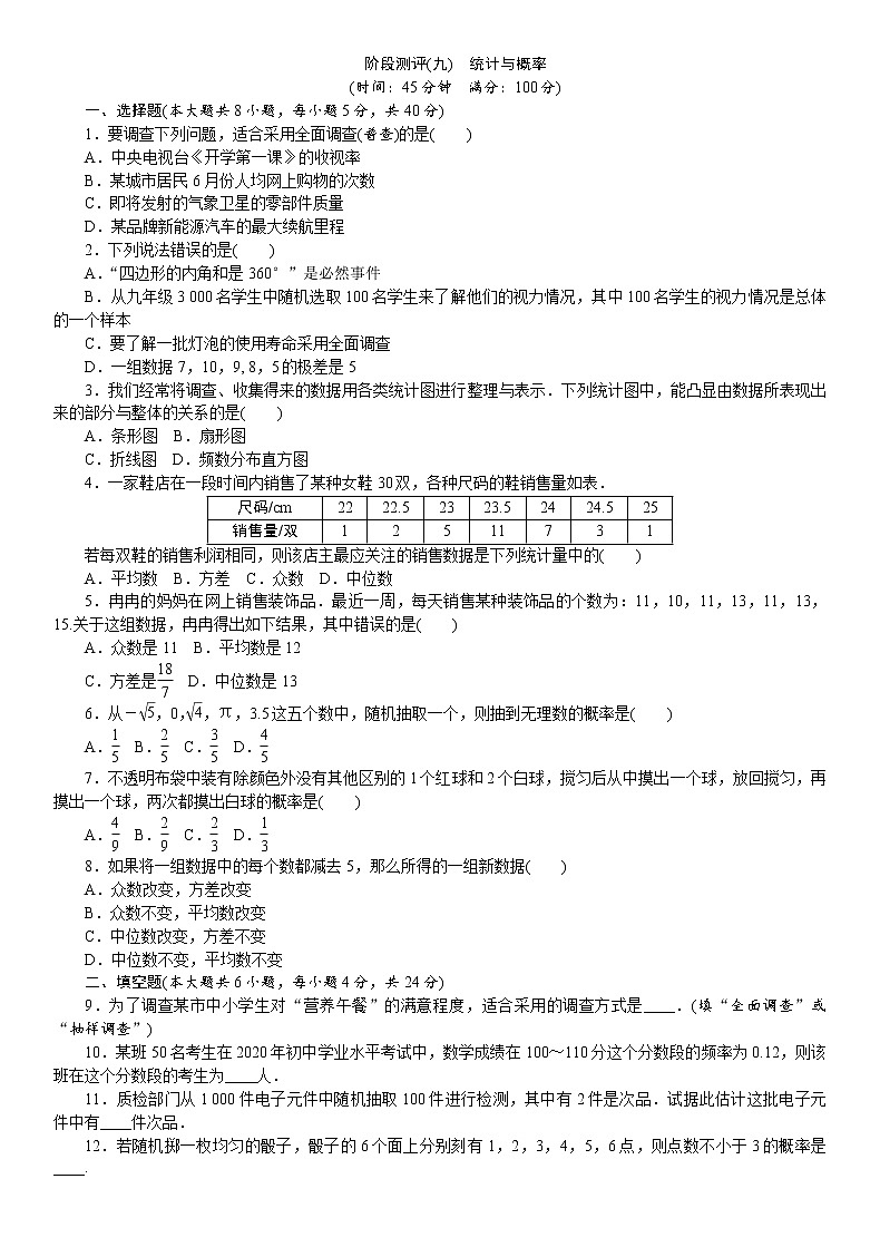 2021年中考数学总复习阶段测评（9）统计与概率01