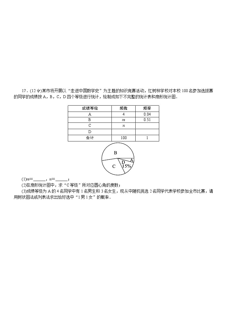2021年中考数学总复习阶段测评（9）统计与概率03