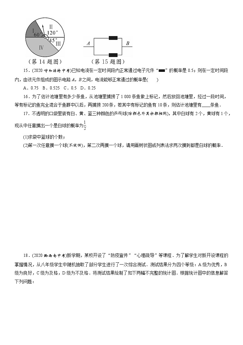 2021年九年级中考数学一轮复习分层训练：   事件的概率03