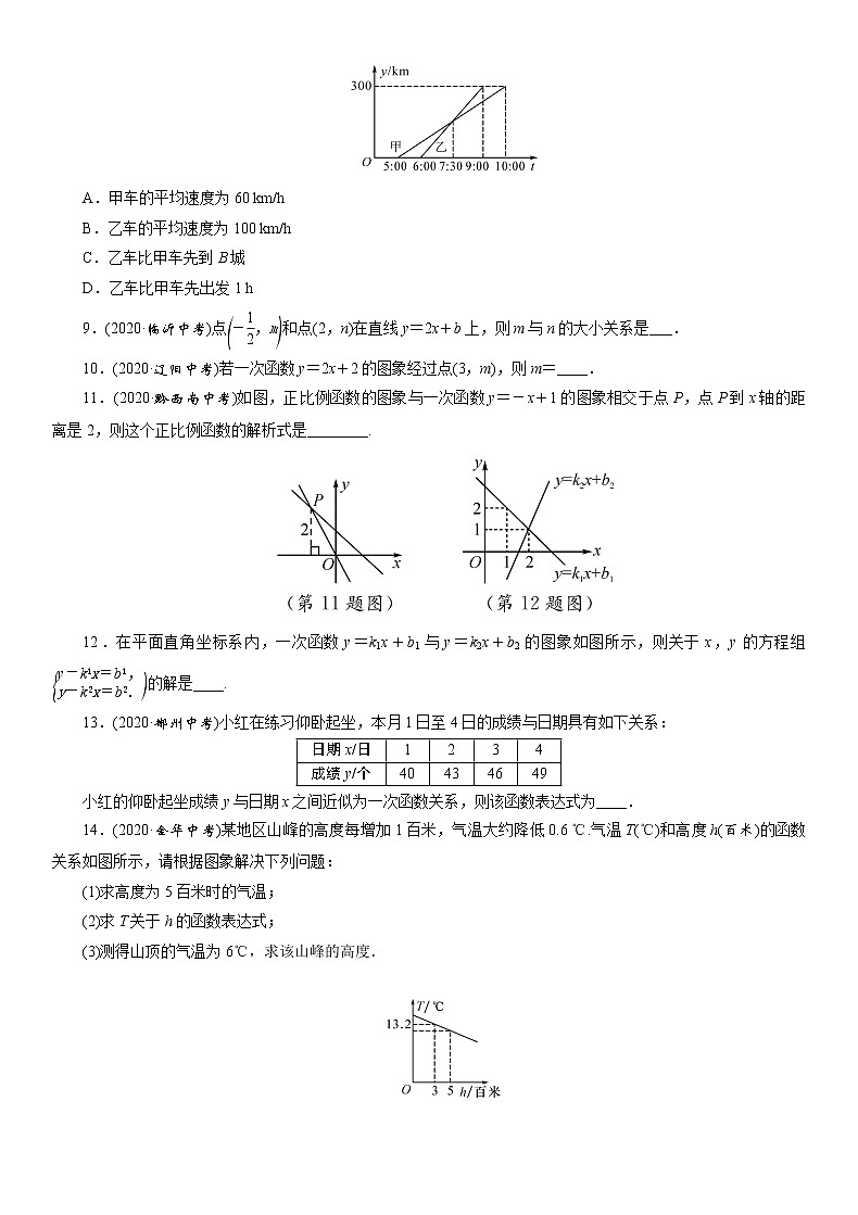 2021年九年级中考数学一轮复习课时分层训练： 一次函数02