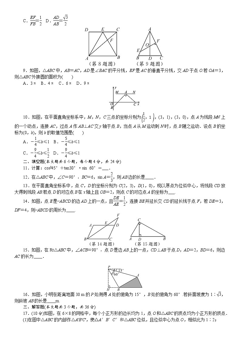 2021年九年级中考数学总复习阶段测评（6）图形的相似与解直角三角形02