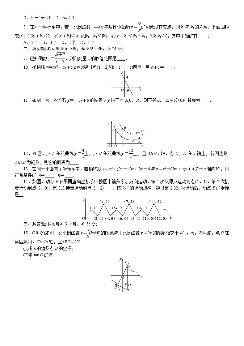 2021年九年级中考数学总复习阶段测评（3）函数02