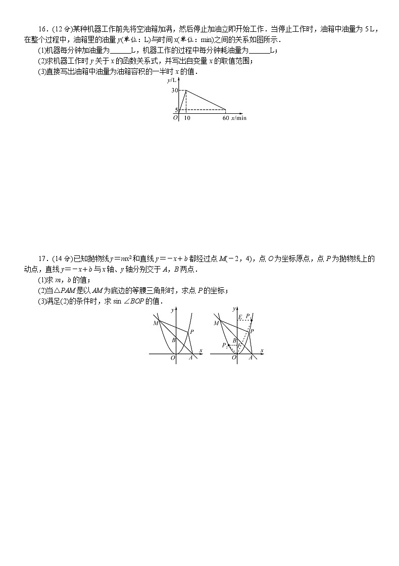 2021年九年级中考数学总复习阶段测评（3）函数03