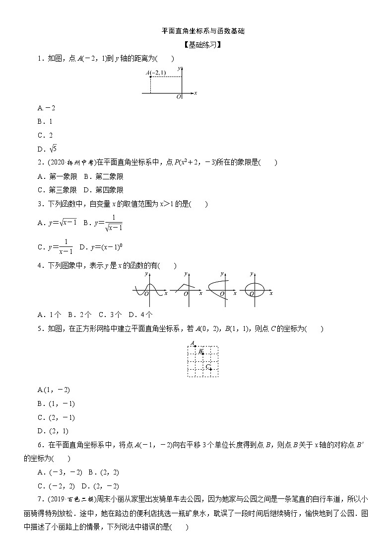 2021年九年级中考数学一轮复习课时分层训练： 平面直角坐标系与函数基础01