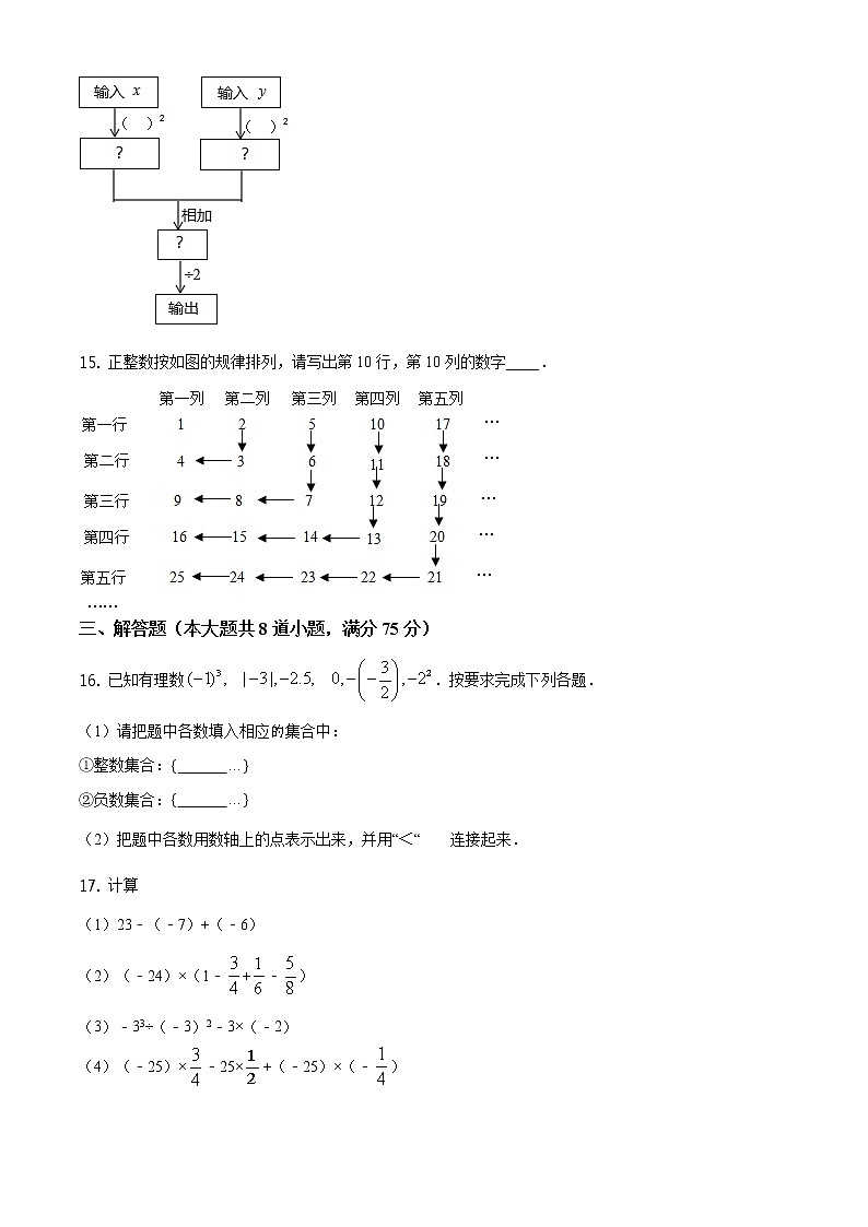 精品解析：河南省焦作市温县2018-2019学年七年级上学期中数学试题（原卷版）03