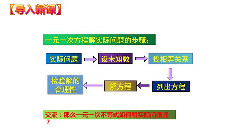 9.2.2 实际问题与一元一次不等式（课件）七年级数学下册同步精品系列（人教版）(共22张PPT)第5页