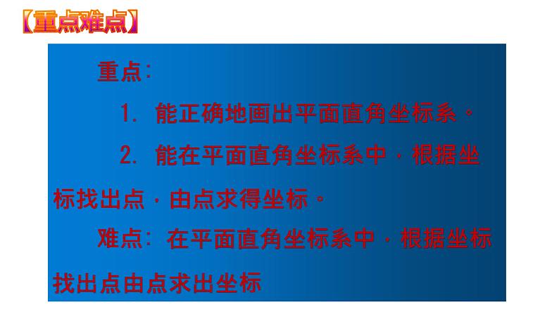 7.1.2 平面直角坐标系（课件）七年级数学下册同步精品系列（人教版）(共29张PPT)第3页