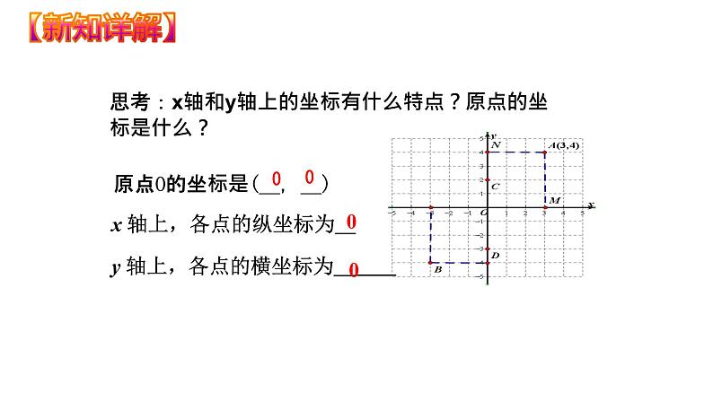 7.1.2 平面直角坐标系（课件）七年级数学下册同步精品系列（人教版）(共29张PPT)第8页