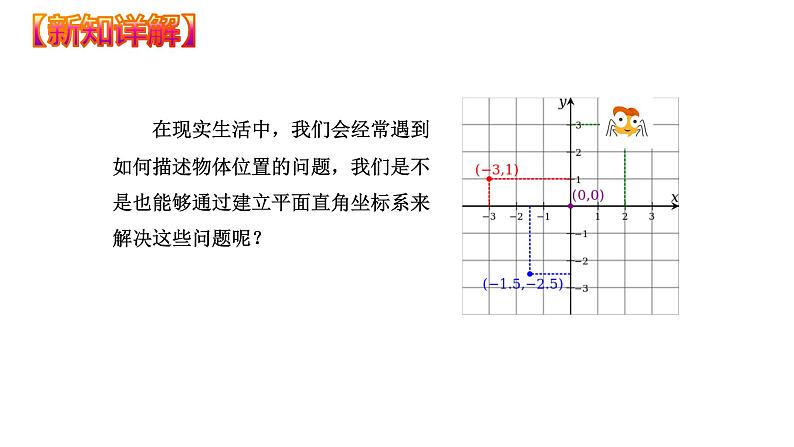 7.2.1 用坐标表示地理位置（课件）七年级数学下册同步精品系列（人教版）(共26张PPT)第5页