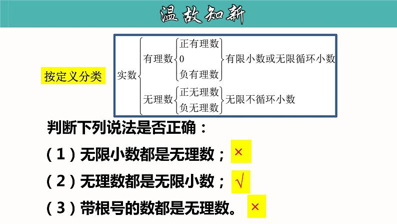 6.3.3 实数的大小比较七年级数学下册教材配套教学课件（人教版）03