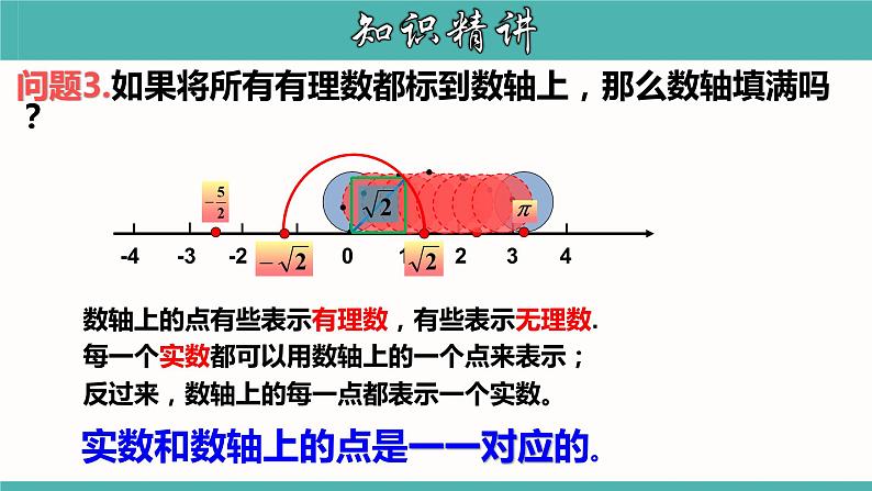 6.3.3 实数的大小比较七年级数学下册教材配套教学课件（人教版）06