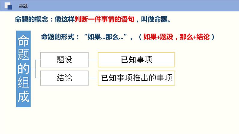 5.3.2 命题、定理、证明（课件）(共17张PPT)七年级数学下册同步精品课堂（人教版）第4页