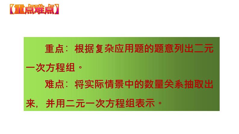 8.3.2 实际问题与二元一次方程组（课件）七年级数学下册同步精品系列（人教版）(共26张PPT)第3页