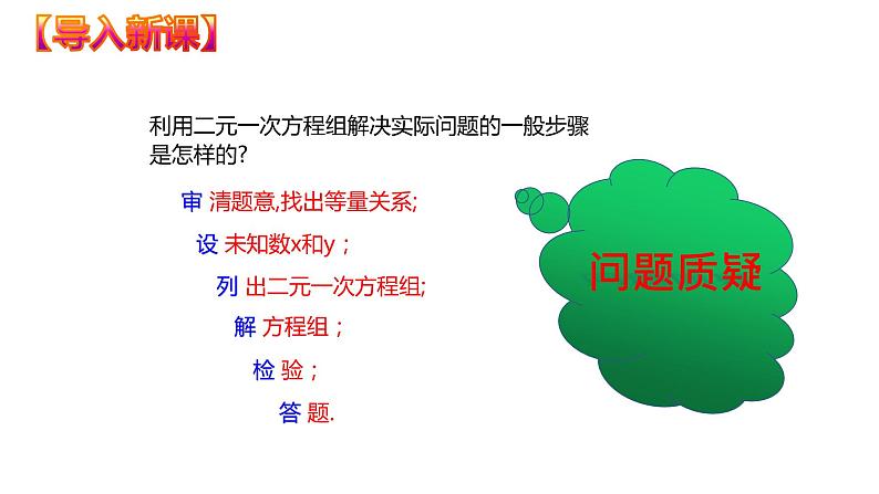 8.3.2 实际问题与二元一次方程组（课件）七年级数学下册同步精品系列（人教版）(共26张PPT)第4页