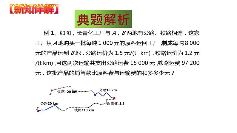 8.3.2 实际问题与二元一次方程组（课件）七年级数学下册同步精品系列（人教版）(共26张PPT)第5页