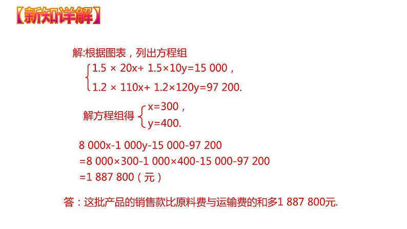 8.3.2 实际问题与二元一次方程组（课件）七年级数学下册同步精品系列（人教版）(共26张PPT)第8页