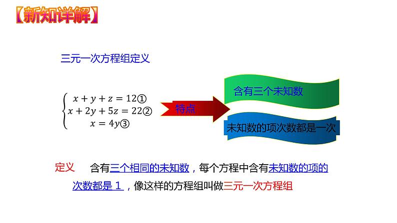 8.4 三元一次方程组的解法（课件）七年级数学下册同步精品系列（人教版）(共26张PPT)07