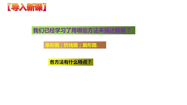 10.2 直方图（课件）七年级数学下册同步精品系列（人教版）(共32张PPT)04