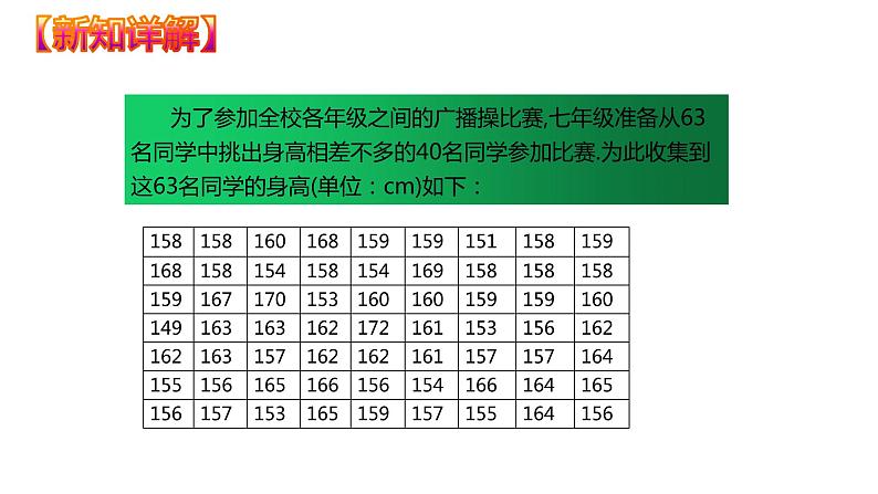 10.2 直方图（课件）七年级数学下册同步精品系列（人教版）(共32张PPT)06