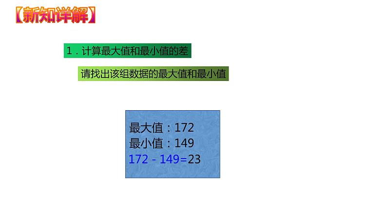 10.2 直方图（课件）七年级数学下册同步精品系列（人教版）(共32张PPT)08