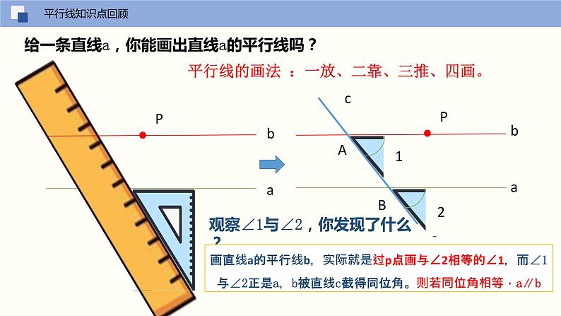 5.2.2 平行线的判定（课件）(共17张PPT)七年级数学下册同步精品课堂（人教版）05