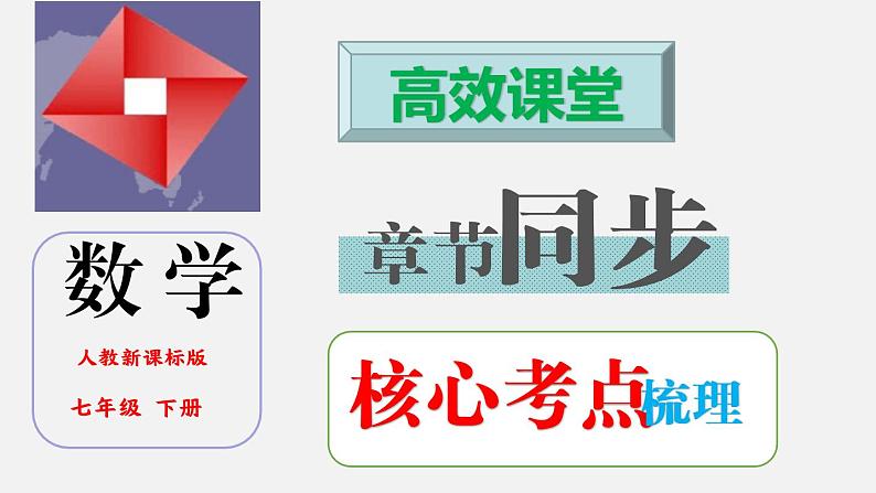 第六章 实数七年级数学高效课堂章节核心考点梳理课件（人教版）01