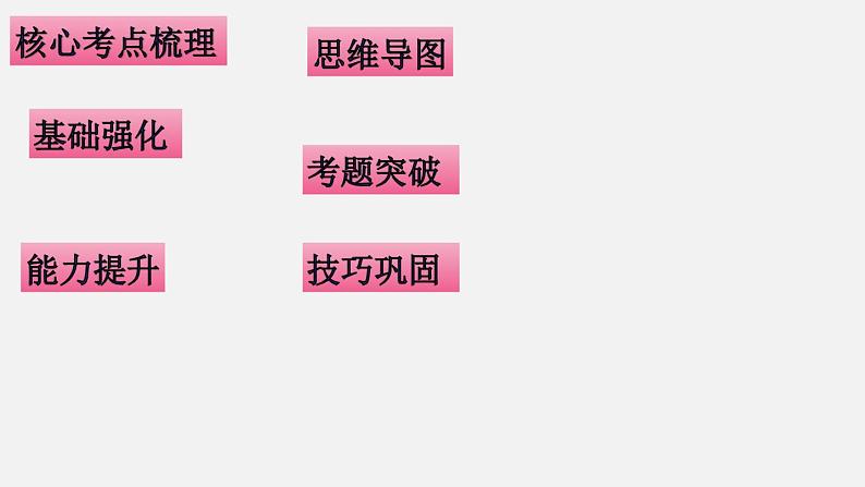 第九章  不等式与不等式组七年级数学高效课堂章节核心考点梳理课件（人教版）03