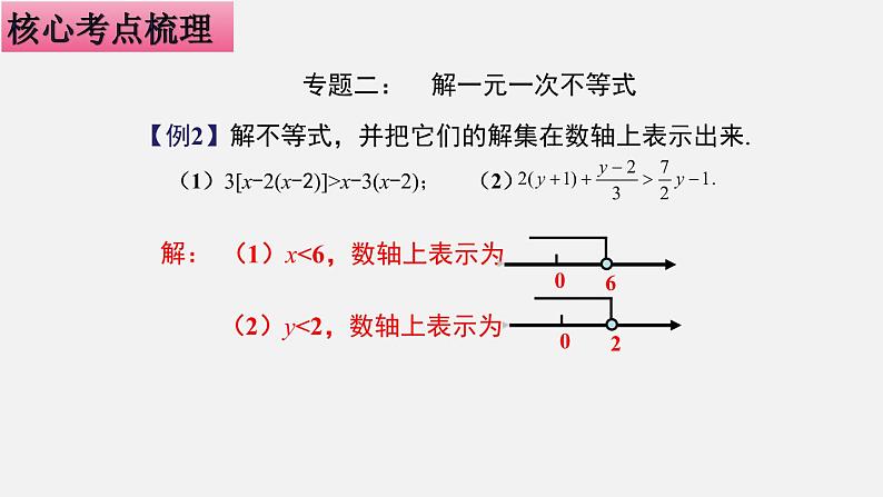 第九章  不等式与不等式组七年级数学高效课堂章节核心考点梳理课件（人教版）07