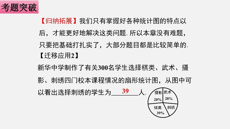 第十章 数据的收集、整理与描述七年级数学高效课堂章节核心考点梳理课件（人教版）07