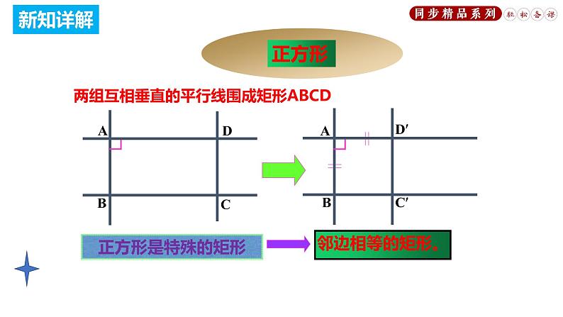 18.2.5 正方形（课件）八年级数学下册同步精品系列（人教版）(共30张PPT)05