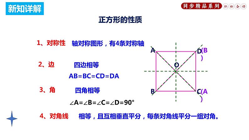 18.2.5 正方形（课件）八年级数学下册同步精品系列（人教版）(共30张PPT)07