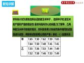 20.2 数据的波动程度（课件）八年级数学下册同步精品系列（人教版）(共26张PPT)