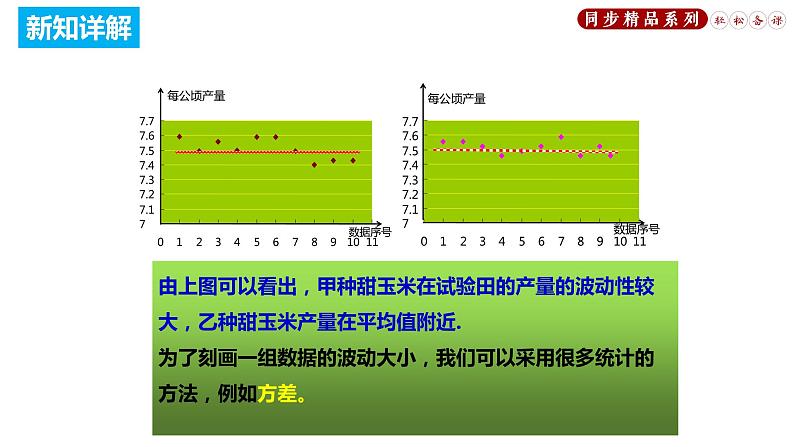 20.2 数据的波动程度（课件）八年级数学下册同步精品系列（人教版）(共26张PPT)07