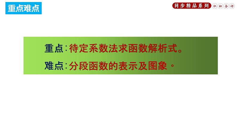 19.2.2 一次函数--待定系数法（课件）八年级数学下册同步精品系列（人教版）(共27张PPT)第3页